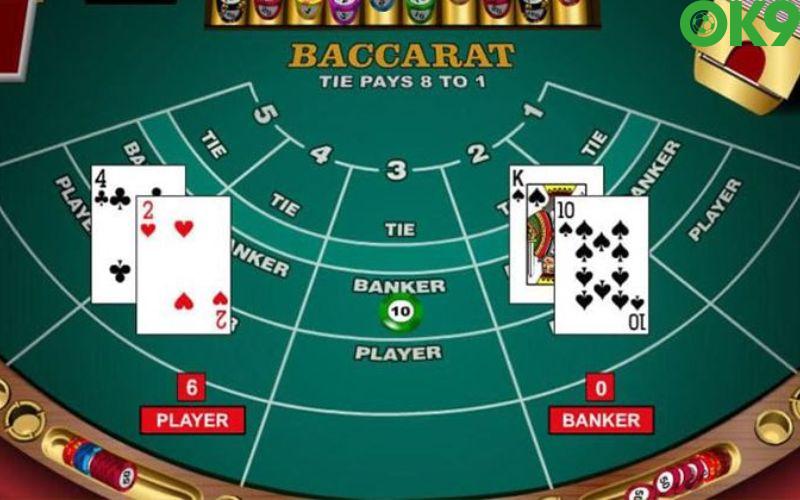 Baccarat Là Gì? Cẩm Nang Cách Chơi Hiệu Quả Cho Newbie 3 Thuật ngữ game cần ghi nhớ